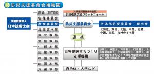 {Zpm̖hБgD\ig摜ւ̃Nj