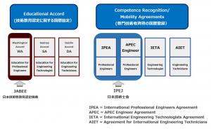 i}1jIEAGWjAŐEggig摜ւ̃Nj