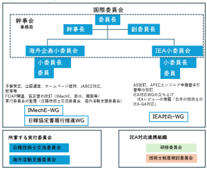 ���ۈψ����6���\���i�g��摜�ւ̃����N�j