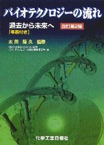 バイオテクノロジーの流れ