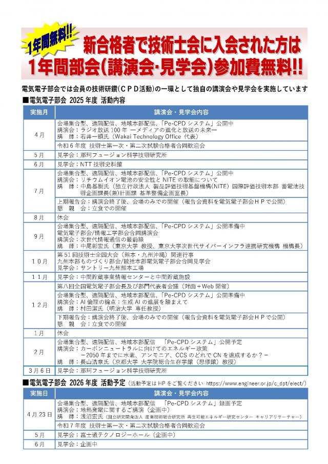 �ߘa7�N�x�Z�p�m��ꎟ�E��񎟍��i�ҍ������}��