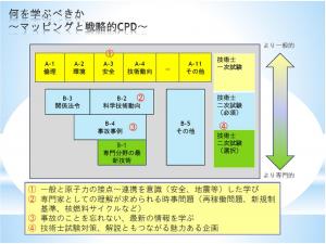 lX̊֐Sɂ邽߂ɉwԂׂ?ig摜ւ̃Nj