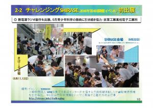 񍐏10y[W`[̏oTiig摜ւ̃Nj