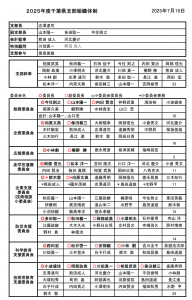 2025Nxtx̐\i719݁jig摜ւ̃Nj